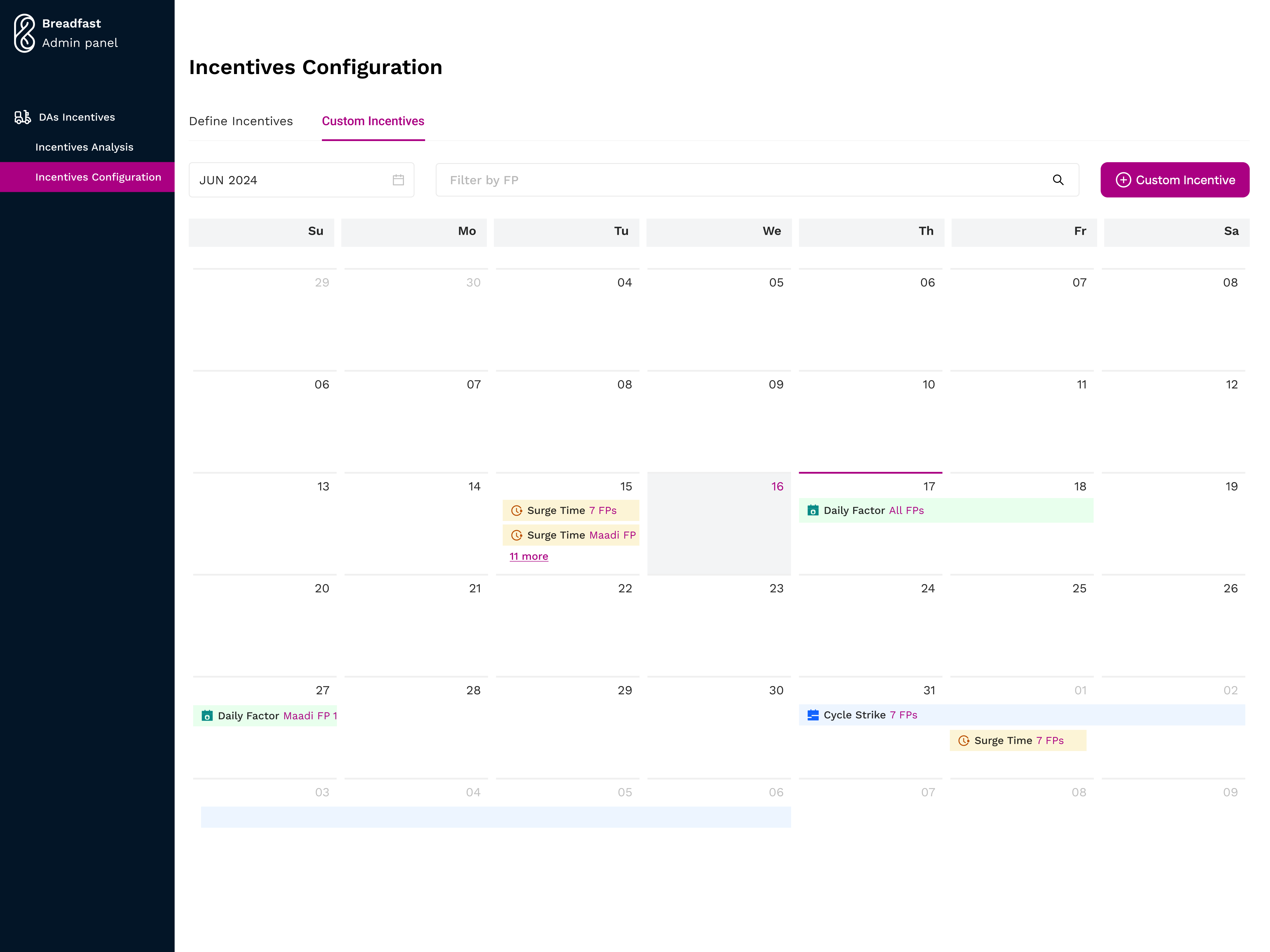Custom Incentives: a monthly calendar with Surge Time, Daily Factor and Cycle Strike incentives placed on days and scoped to fulfilment points