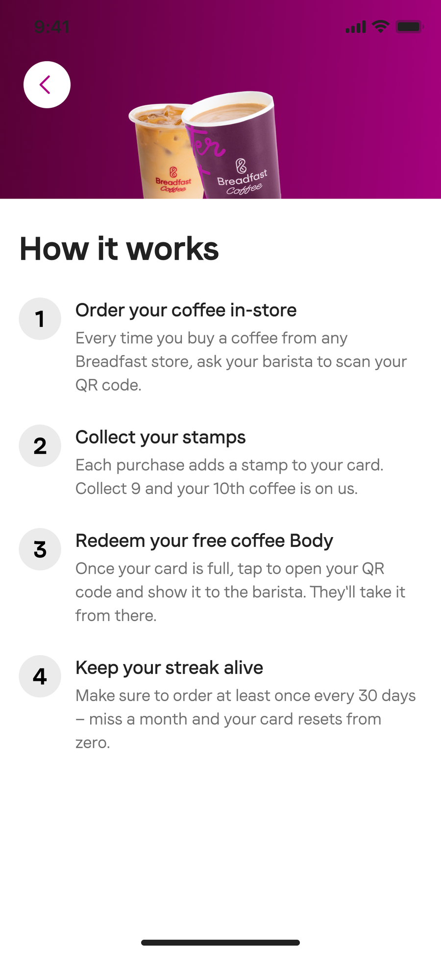 The how it works screen, explaining the four steps of the punch card