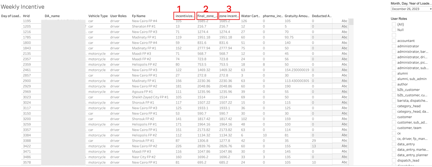 A second view of the incentive parameters spreadsheet, showing the weekly incentive tab with columns for tiers, factors and gratuity